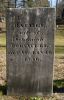 Rachel (Choate) Cogswell gravestone