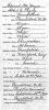 Edward M. & Abbie (Currier) Noyes marriage record