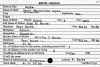 Pearl Wenderline Noyes birth record